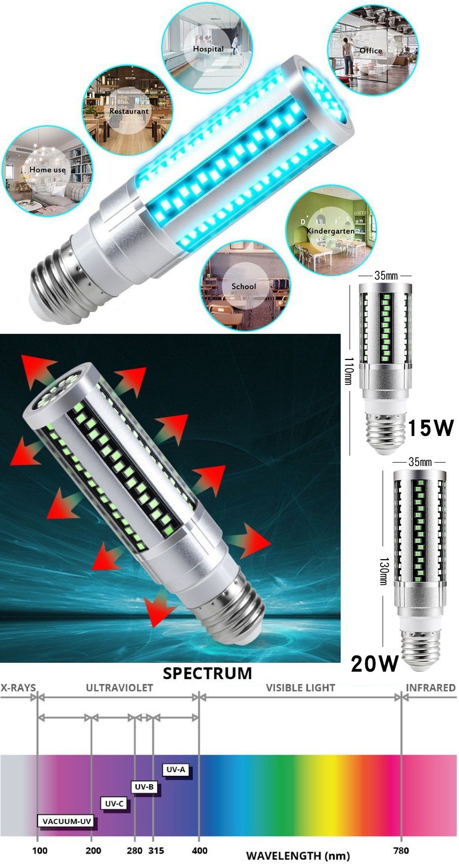 Lamparas E27 con Led UV Ultravioleta